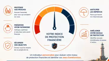 indice-protection-financiere-carre